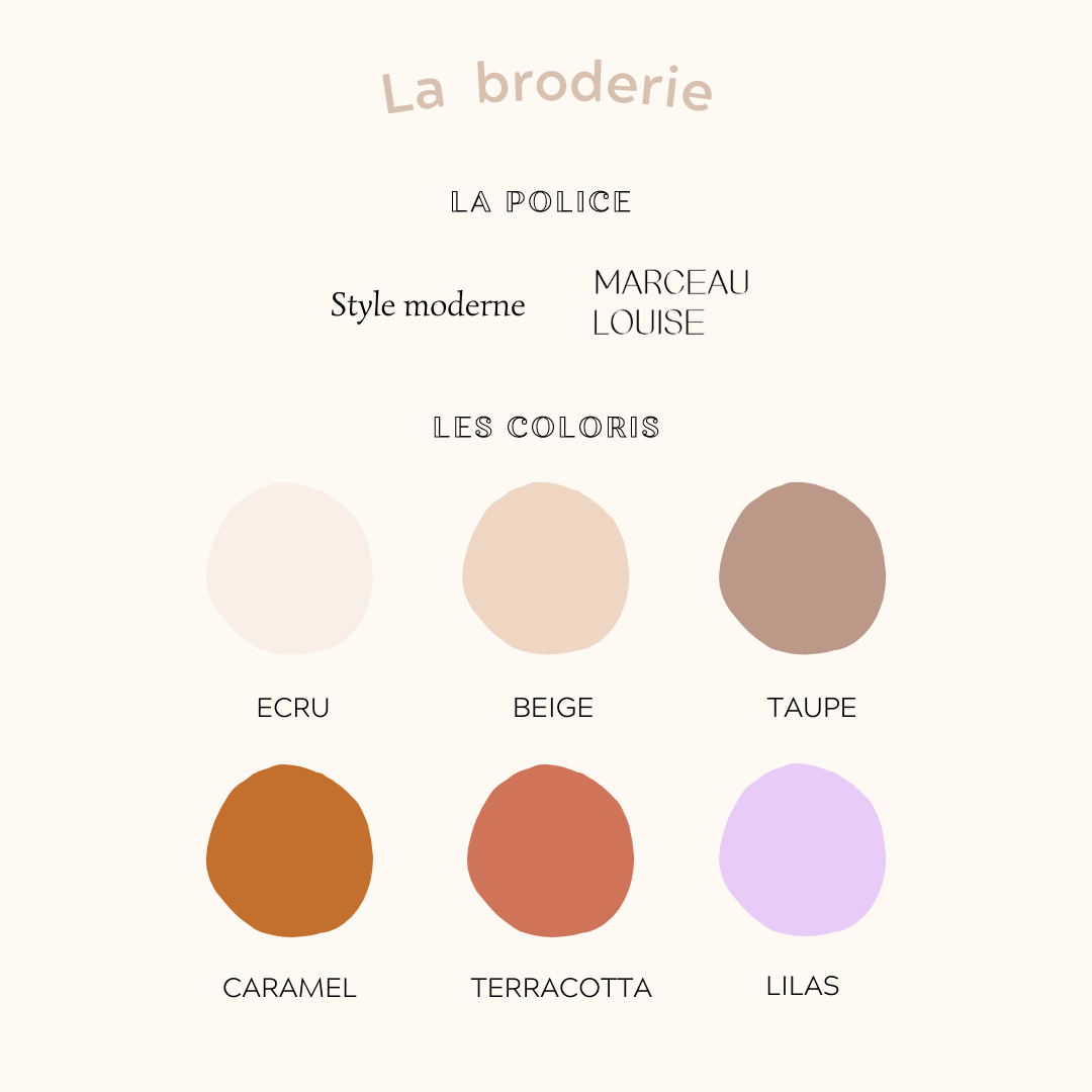 Broderie-police moderne-sac-a-dos-enfant-personnalisé-sundays-kids